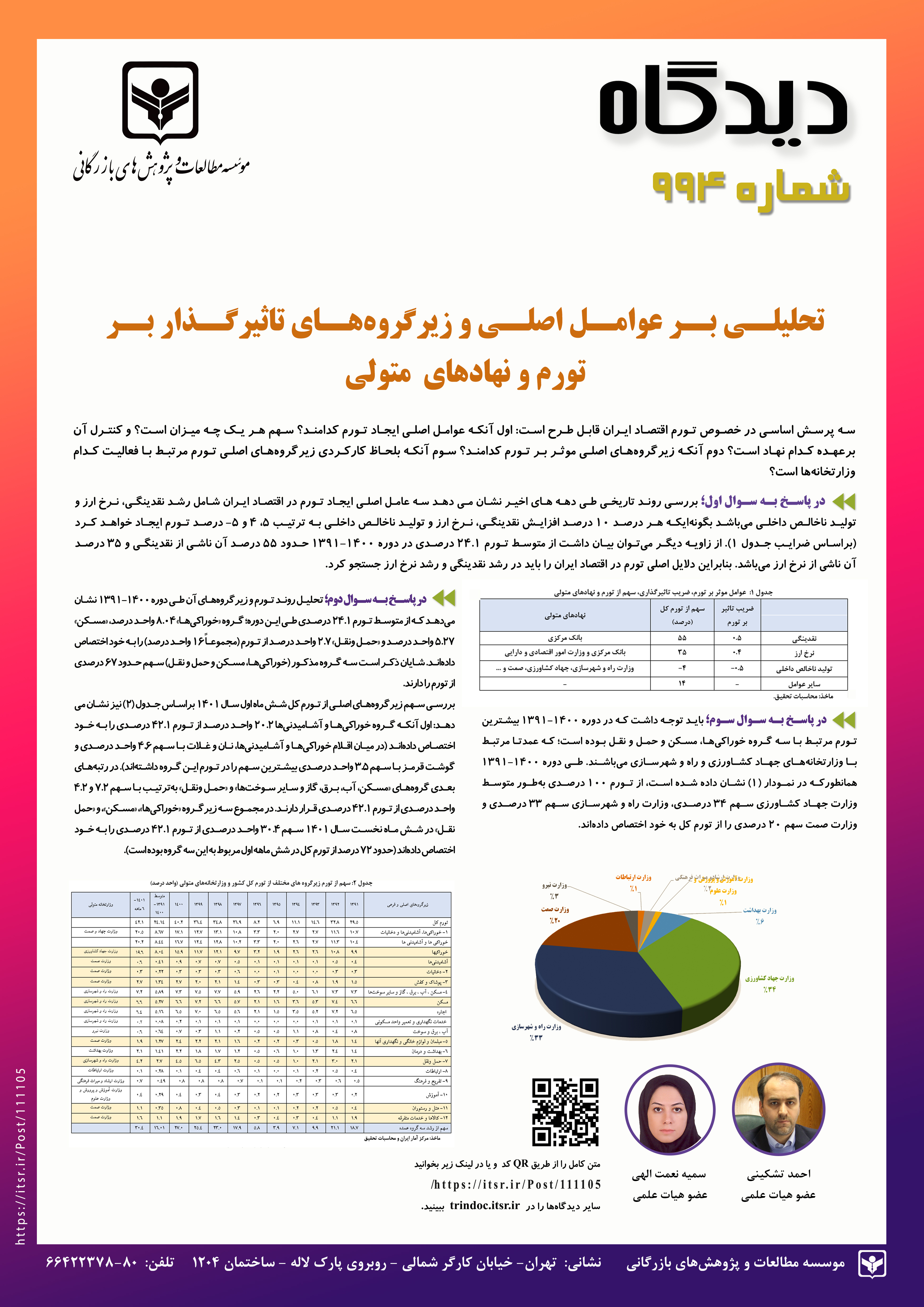 تحلیلی بر عوامل اصلی و زیرگروه‌های تاثیرگذار بر تورم و نهادهای  متولی (994)
